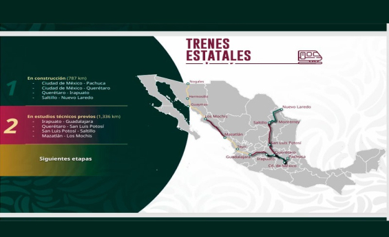 Esta es la numeralia de 2,123 km del regreso de México a los trenes estatales