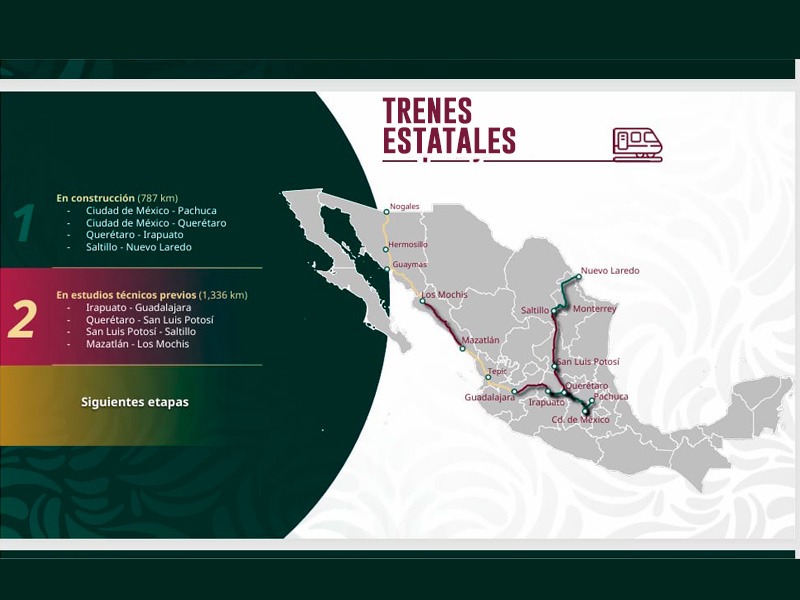 Esta es la numeralia de 2,123 km del regreso de México a los trenes estatales